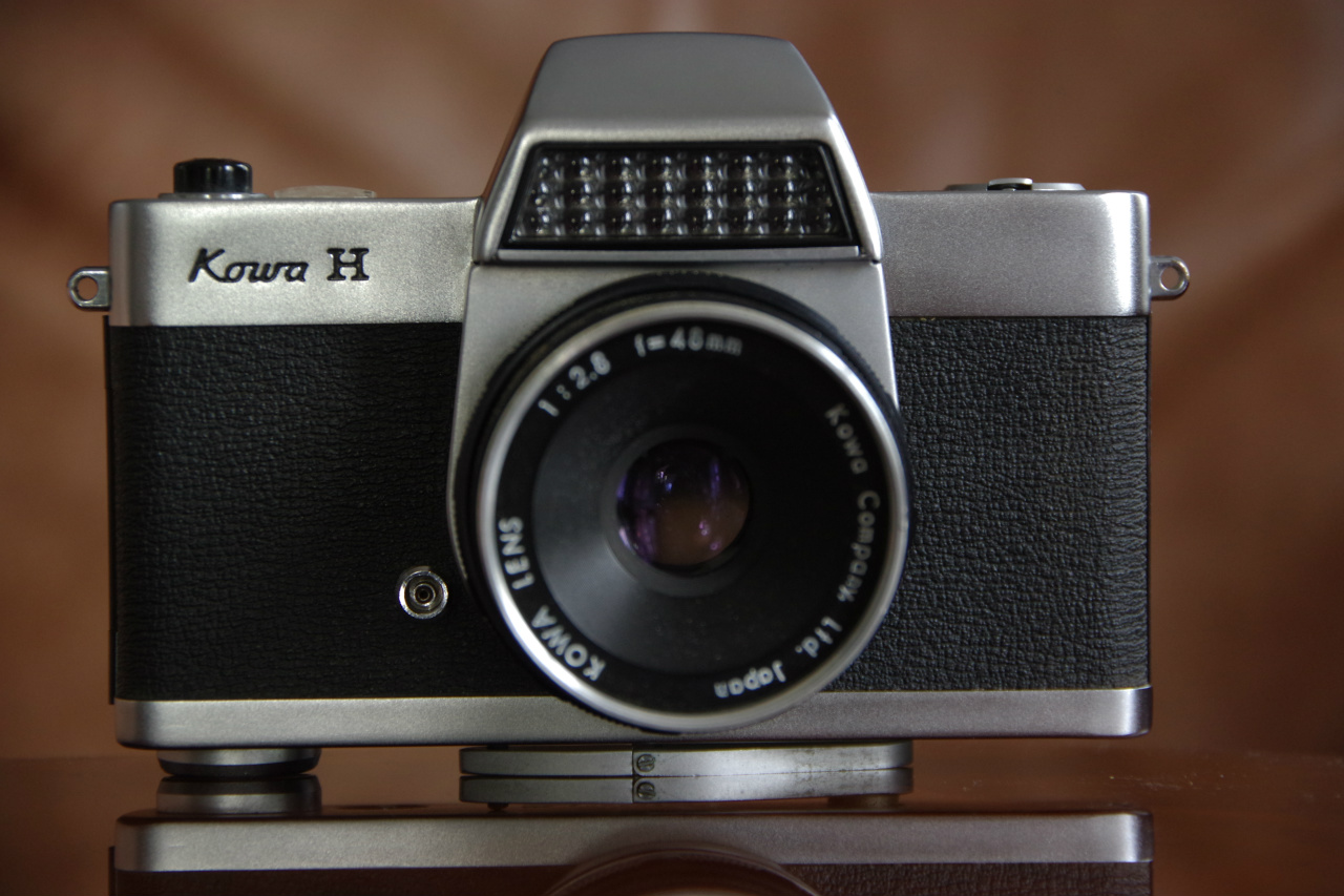 Yahoo!オークション - L8772 KOWA コーワ UW190 19mm F4